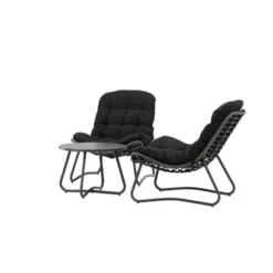 Cala loungegrupp