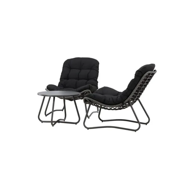 Cala loungegrupp